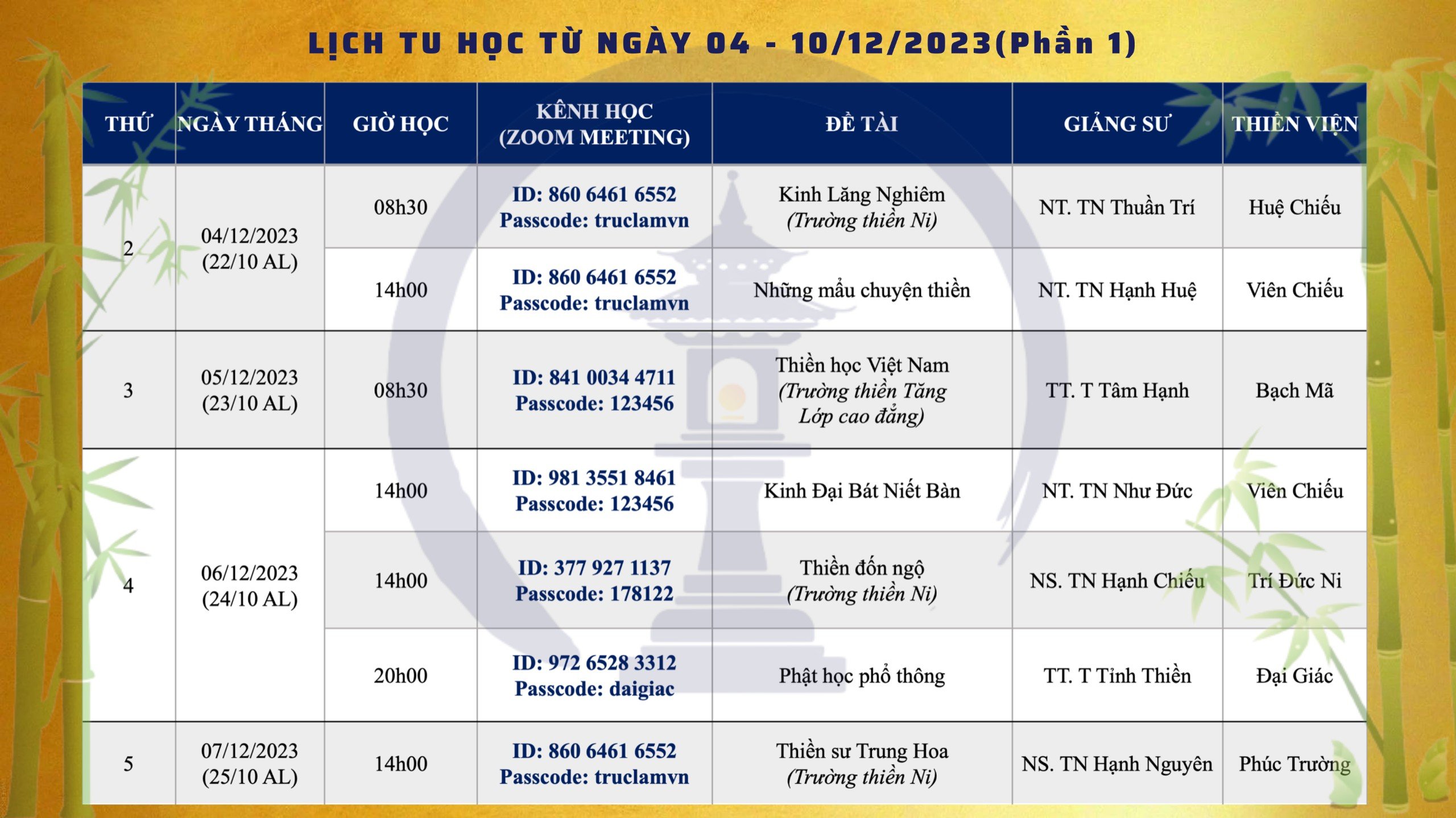 Lịch Thuyết giảng online của Chư Tôn Đức tại  các Thiền viện thuộc Tông Môn Tuần 04/12-10/12/2023