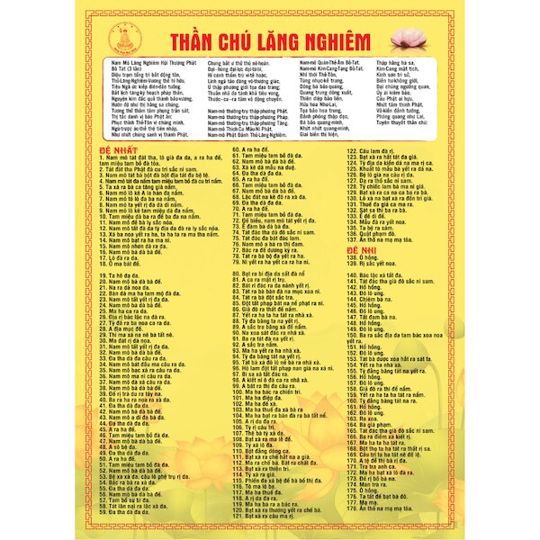 Thần chú Lăng Nghiêm